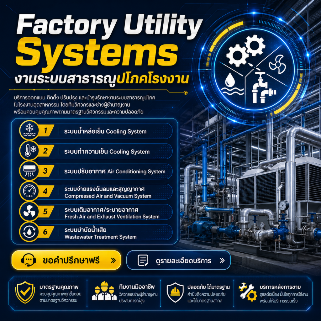 factory system (2)