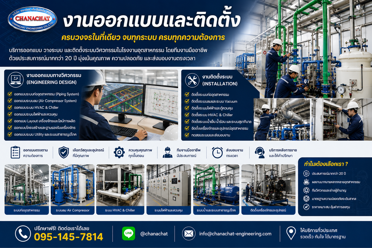 รูปหน้าปกออกแบบ รูปหน้าปกออกแบบ
